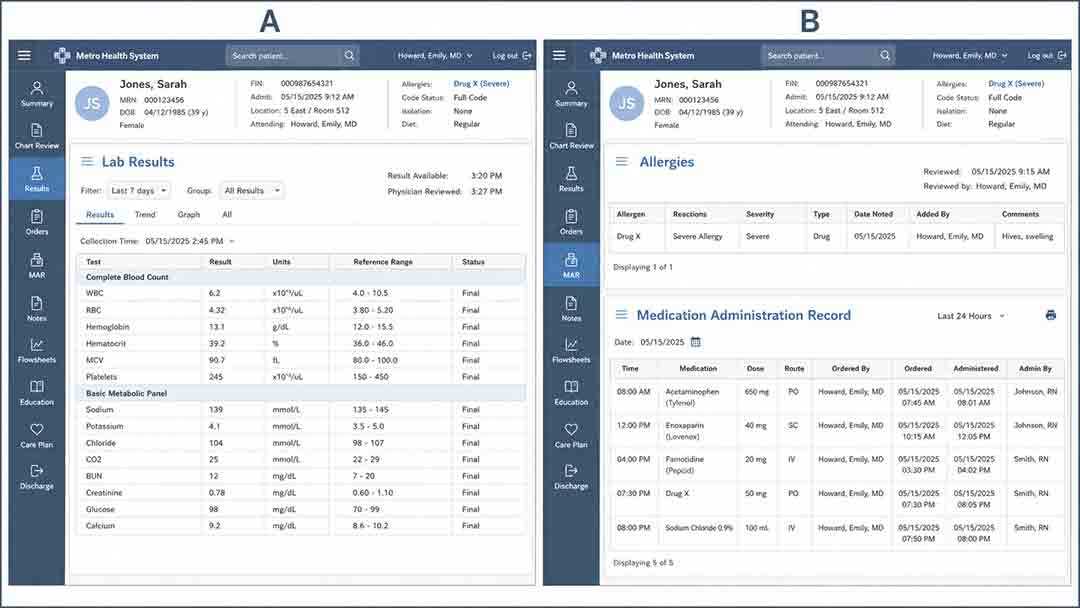 Which issue does this medication record most directly flag for further review?
